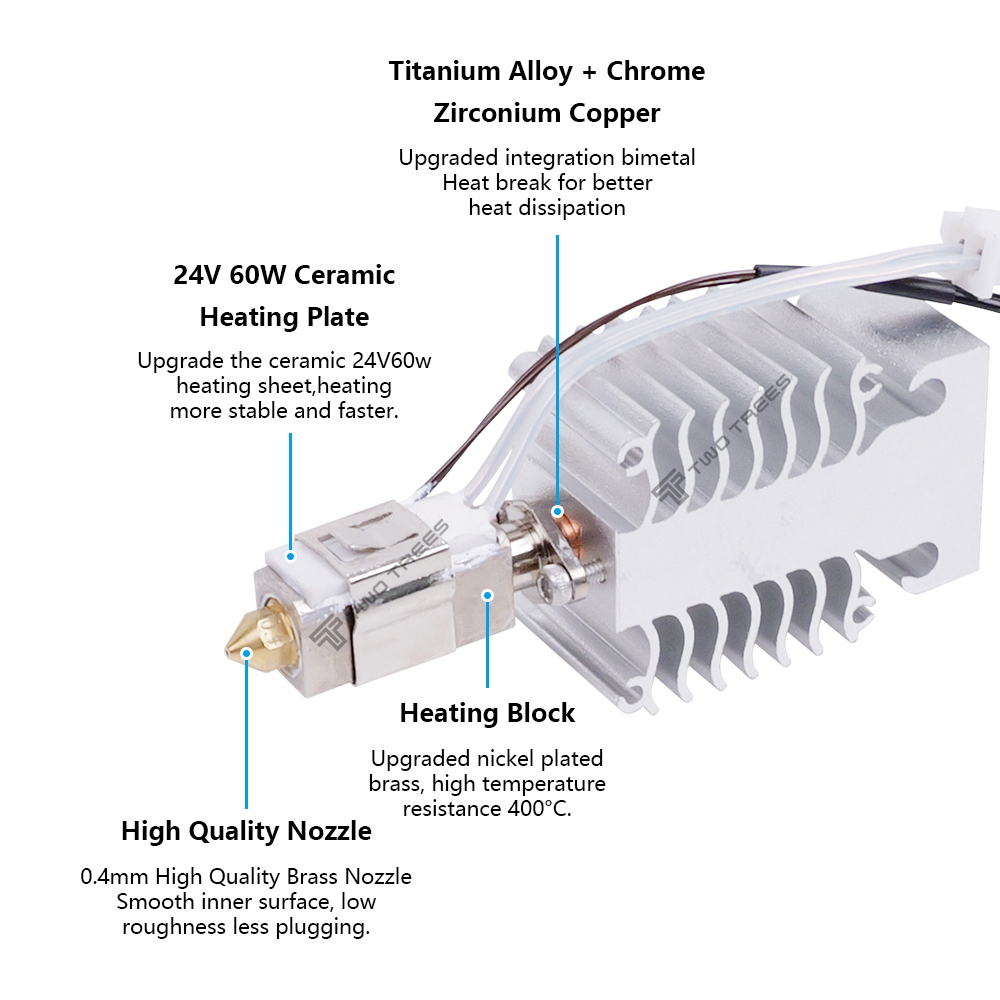 Kit hotend para creality ender - Filament Runout Sensor avaliação e preço