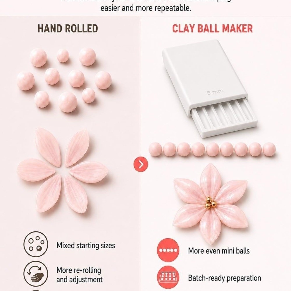 4 peças de ferramenta para mol - 3D Printing Clay avaliação e preço